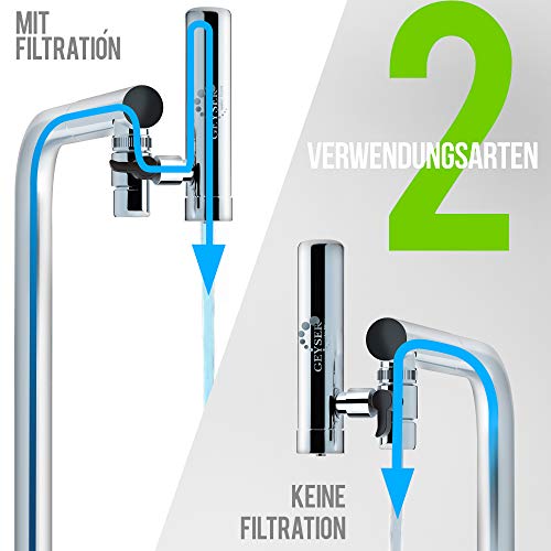 GEYSER EURO Wasserfilter für Wasserhahn Küche Armatur, Wasserfilter für Leitungswasser mit Karutschen aus einzigartigem Material Aragon, hocheffizientes Wasser-Filtersystem. - 8