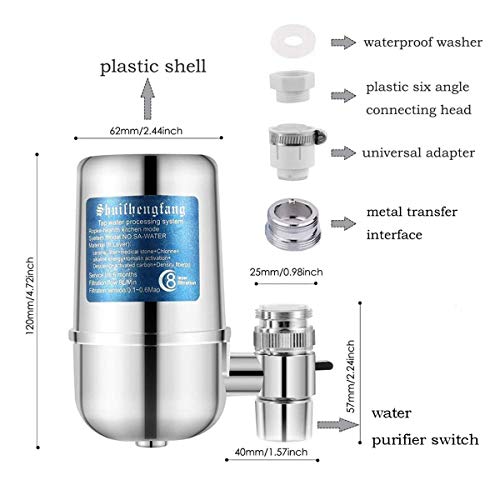 Wasserfilter Wasserhahn, Slickbox Prämie Wasser Filtersystem Tischwasserfilter mit Wasser Filterkartuschen, Küchenzubehör für Gesunder Lebensstil - 5