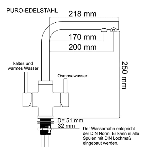 Retec Osmoseanlage 600 GPD – die Lösung für reines Osmosewasser - 8