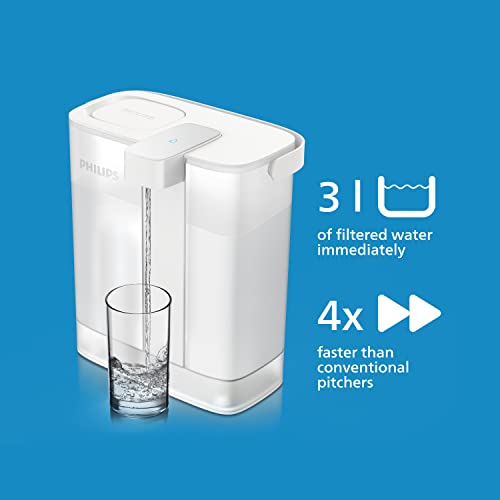 Philips Filterkaraffe Instant Water + 1 Filter im Lieferumfang enthalten, 3 l, wiederaufladbar über USB-C Port - 5