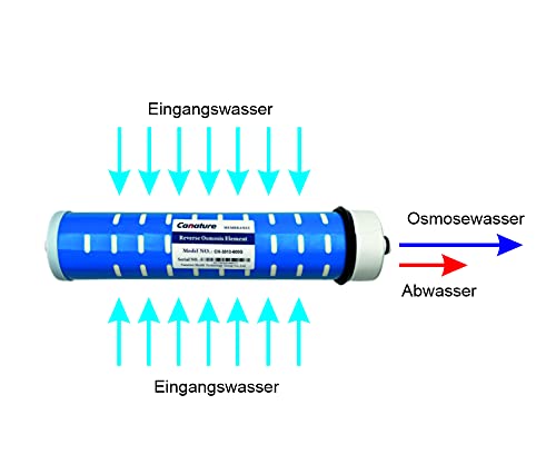 retec Osmoseanlage Umkehrosmoseanlage 400 GPD Wasserfilter - 4