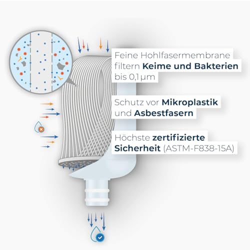 Alb Filter® Nano Duschfilter Sofortschutz gegen Legionellen und Bakterien Edelstahl Natur - 4
