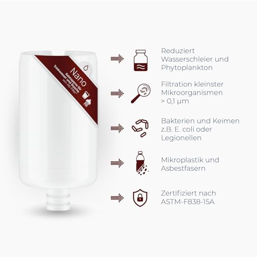 Alb Filter® Nano Duschfilter Sofortschutz gegen Legionellen und Bakterien Edelstahl Natur - 5
