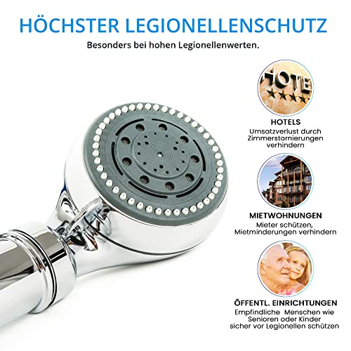 Legionellenfilter Duschkopf Safety Chrom | Medizintechnik | Zertifiziert | Sofortschutz | Diskret | Hochwertig - 3