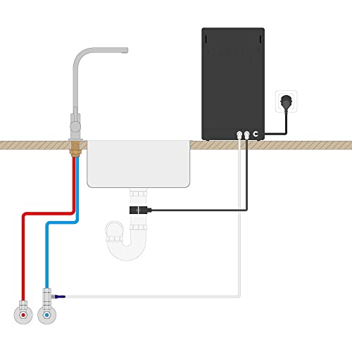 AORA | Auftisch-Umkehrosmoseanlage mit Wasserstoff-Ionisator und Heißwasserfunktion | Quick Change - Wasserfilter | Hydrogenwasser, und Heißwasser | 6 Temperaturstuffen mit Festwasseranschluss - 3