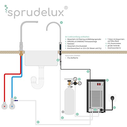 SPRUDELUX® Untertisch-Tafelwasseranlage Black & White Diamond Edition + 3 Wege Wasserhahn | Profi-Wassersprudler | Spritziges Mineralwasser | (3-Wege-Touch C-Auslauf Space Grey, Mit 6 Kg CO2 Flasche) - 7