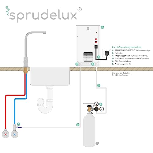 SPRUDELUX® | Auftisch-Tafelwasseranlage RED Diamond 3.0 UV inklusive Filtereinheit | Profi-Wassersprudler für den Privathaushalt. Mineralwasser (Ohne CO2 Flasche (Druckminderer inkl.), Schwarz) - 5