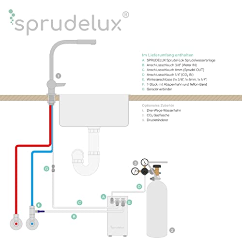 SPRUDELUX® Untertisch-Trinkwassersystem - Trinkwassersprudler Sprudel-Lok Inkl. Zapfhahn mit Kompensator + Druckminderer - mit und ohne 2 Kg CO2 Flasche (Mit 2kg CO2 Flasche) - 4