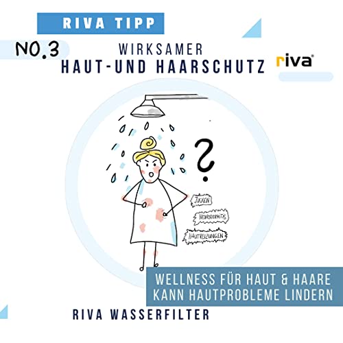 riva Filter | Duschfilter-Set STANDARD | WASSERFILTER – schützt Haut und Haare vor Chlor und Schadstoffen | Reduziert Kalk-Belag | Einfache Montage | Silber - 4