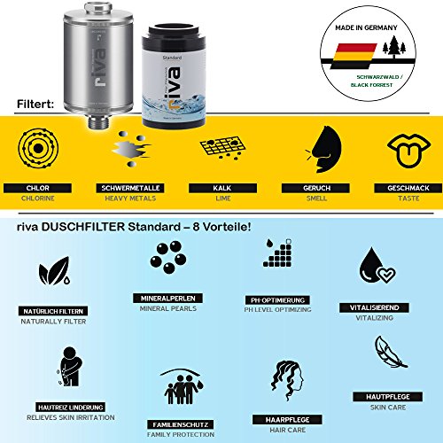 riva Filter | Duschfilter-Set STANDARD | WASSERFILTER – schützt Haut und Haare vor Chlor und Schadstoffen | Reduziert Kalk-Belag | Einfache Montage | Silber - 5