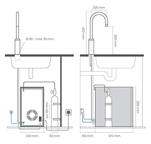 smardy blue Soda & Cool Wassersprudler smardy blue Soda & Cool Wassersprudler mit Ultrafiltration und Aktivkohleblockfilter für stilles, gekühltes, spritziges Sprudelwasser - 6
